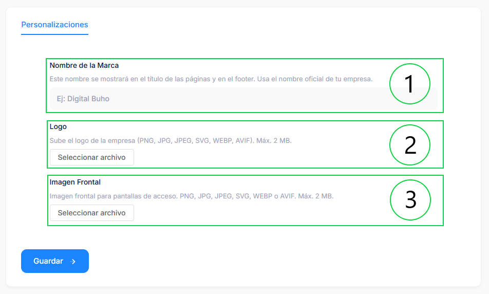 Descripción de la imagen